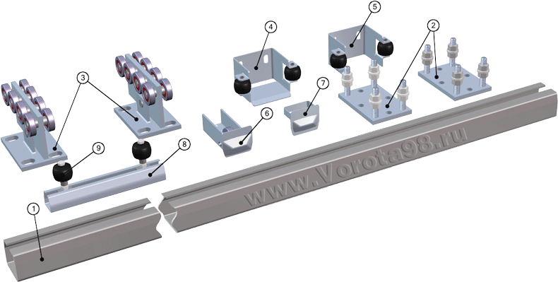 Комплектующие для откатных ворот